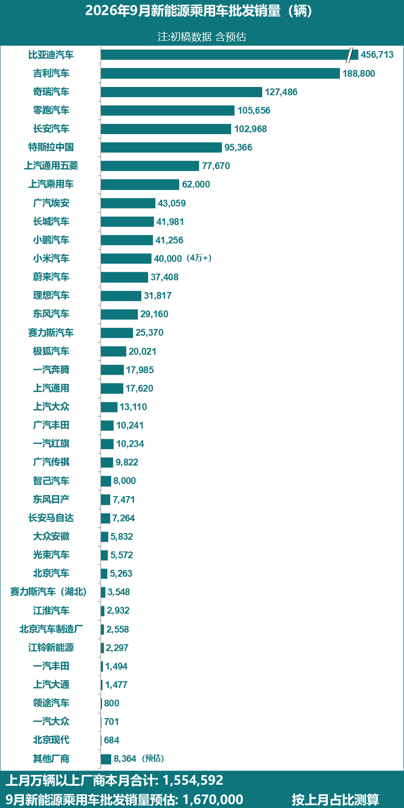 行业动态与深度分析 - 九游娱乐1